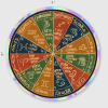 Astrology Zodiac Wheel Sticker Matte Holographic
